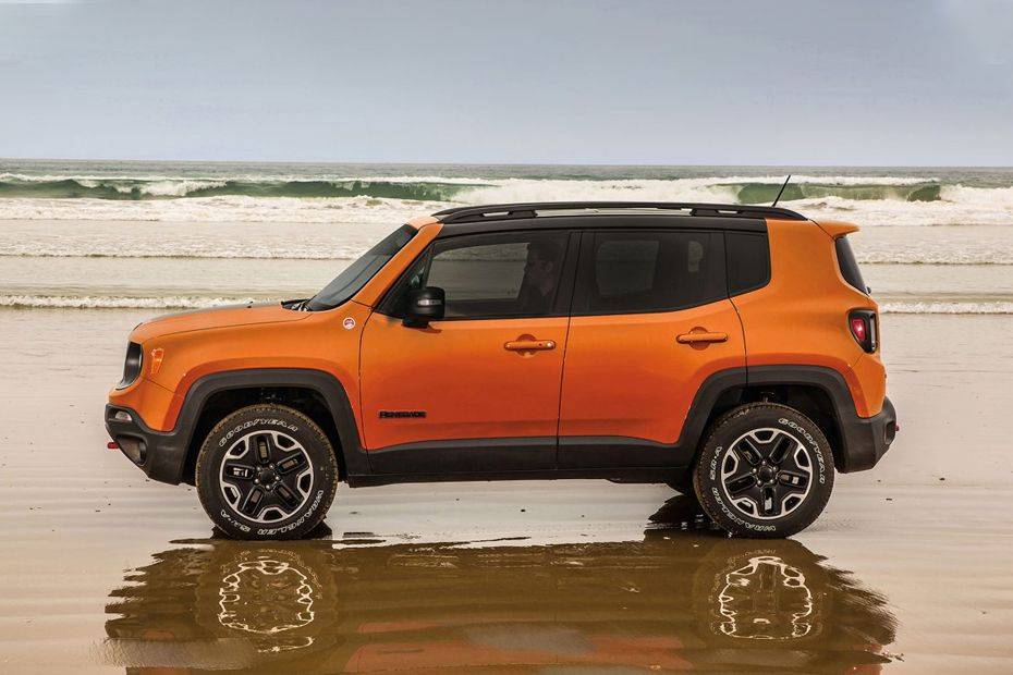 Jeep Renegade 2024 Price, Specs, Reviews & July Best Deals Zigwheels