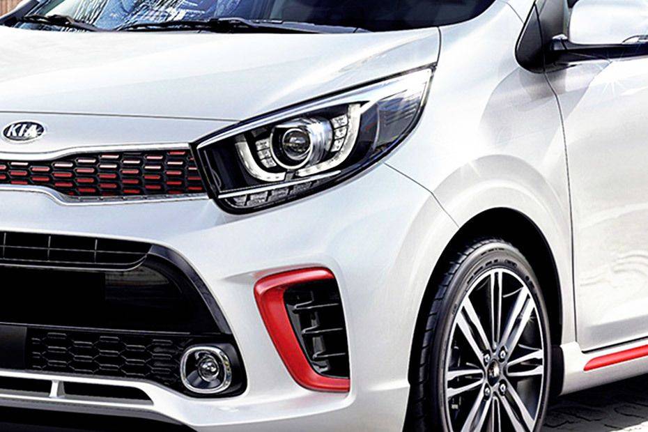 Kia Picanto 2024 Colors in Australia Zigwheels