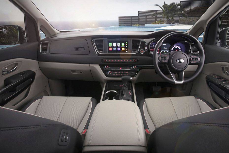 Kia Carnival 2024 Colors in Australia Zigwheels