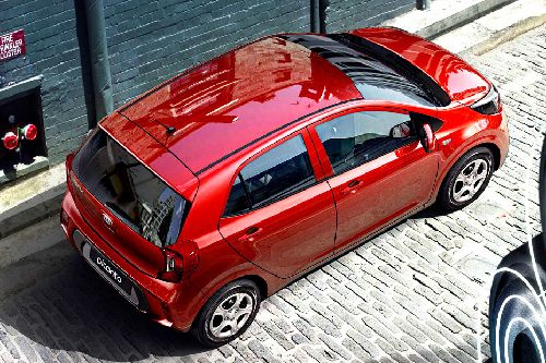Top View of Picanto Top View of Picanto
