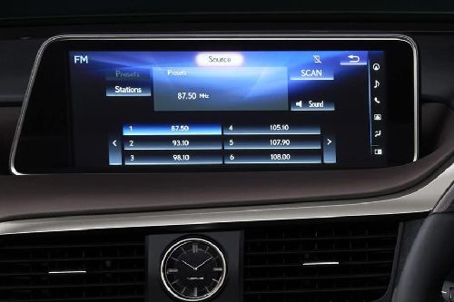 Stereo View of RX Stereo View of RX