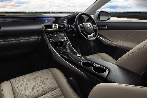 Dashboard View of IS Dashboard View of IS