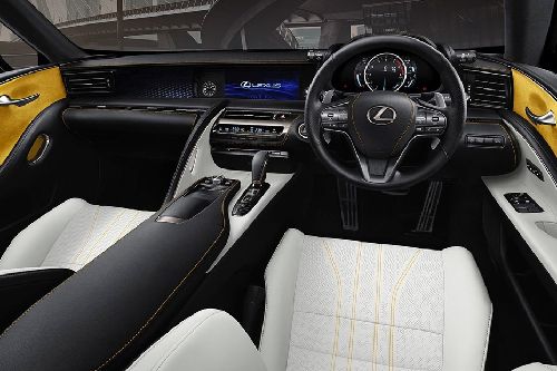 Dashboard View of LC Dashboard View of LC