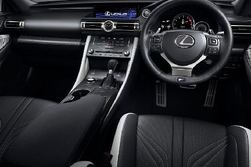 Dashboard View of RC F Dashboard View of RC F