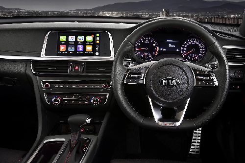 Dashboard View of Optima Dashboard View of Optima