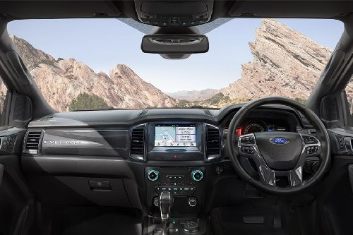 Dashboard View of Everest