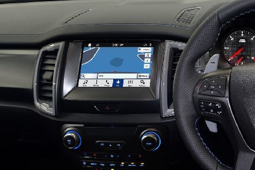 Stereo View of Ranger Raptor Stereo View of Ranger Raptor